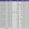 کد رهگیری بسته های ارسالی 15 بهمن ماه 1399
