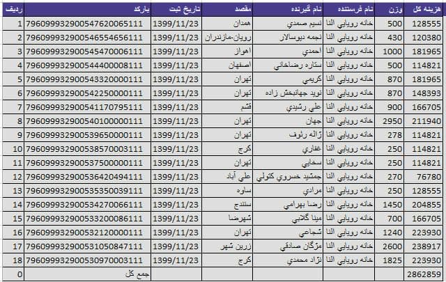 کد رهگیری بسته های ارسالی 23 بهمن ماه 1399