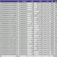 کد رهگیری بسته های ارسالی 2 خرداد ماه 1400