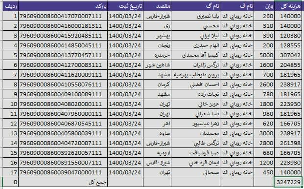 کد رهگیری بسته های ارسالی 24 خرداد ماه 1400