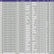 کد رهگیری بسته های ارسالی 1 شهریور ماه 1400